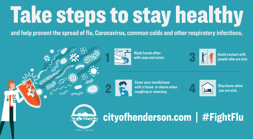 Coronavirus: COVID-19 Precautions